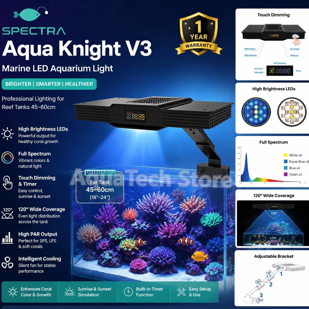 Aquarium Marine Lights - Spectra Aqua Knight V3 75 W