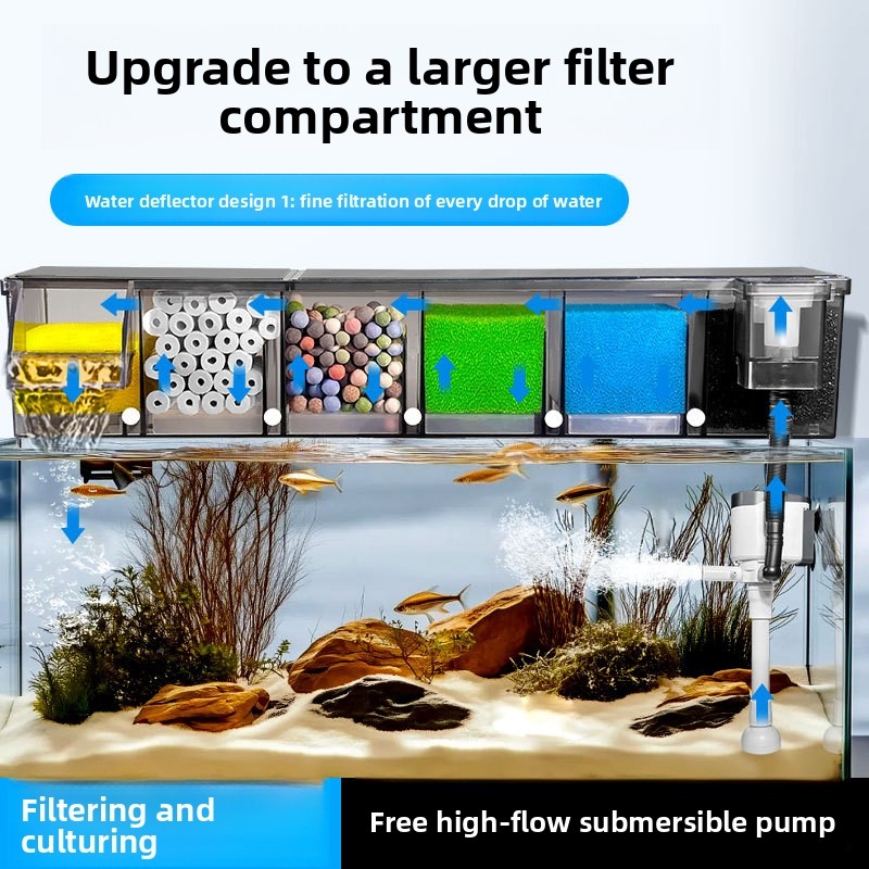 Mehrkammer-Biochemischer Filte – Reef Tank Filter Bewertung und Preis