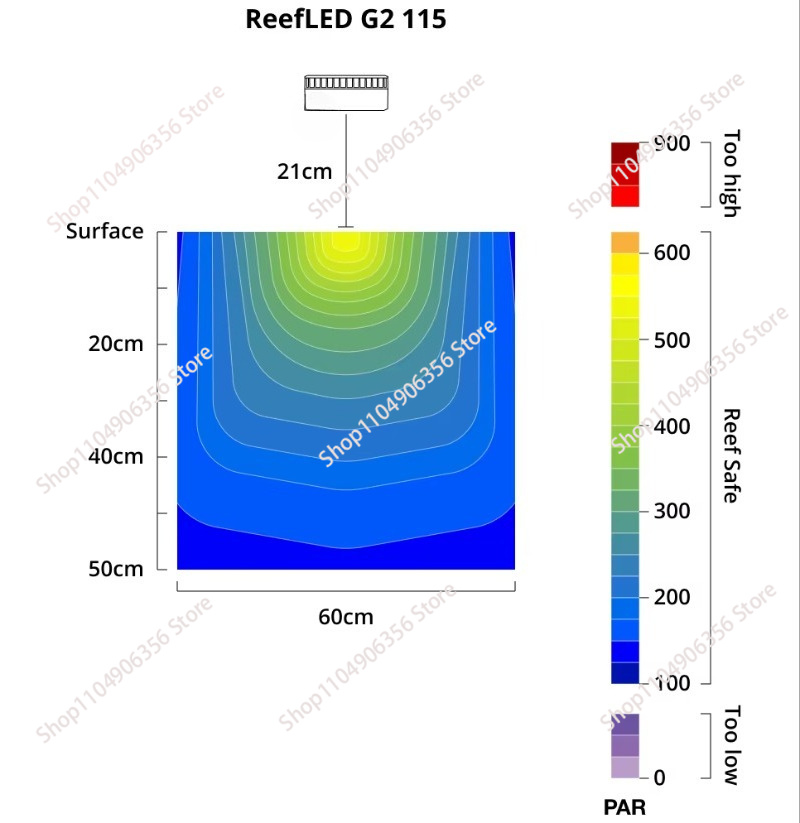 Neue LED 60W Aquariumbeleuchtu – Reef Aquarium Bewertung und Preis