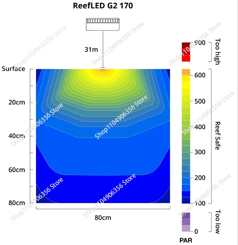 Neue LED 60W Aquariumbeleuchtu – Reef Aquarium Bewertung und Preis