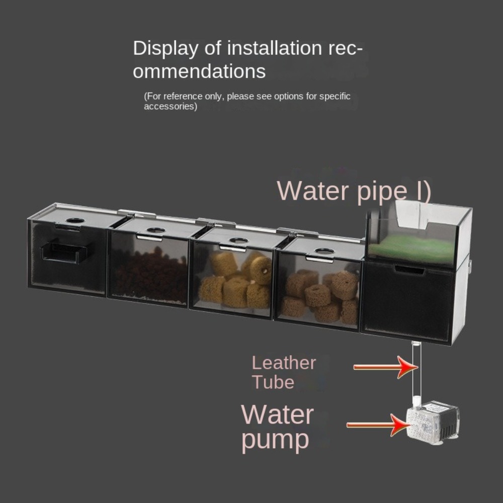 Drei-in-Eins Externer Aquarium – Reef Tank Filter Bewertung und Preis