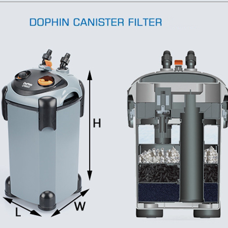 Dophin cf Serie Aquarium Filte – Reef Tank Filter Bewertung und Preis